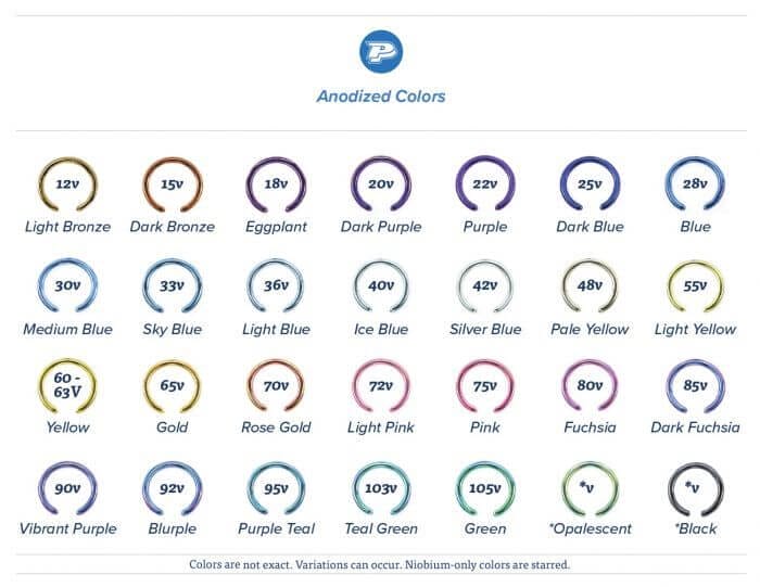 Ανοδιωμένα χρώματα σιδερένια κοσμήματα για διάτρηση σώματος παλάμης